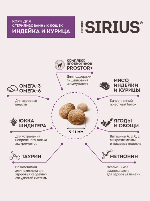 Сухой корм SIRIUS Кошек для собак, стерилизованные, 12 кг, фото 4