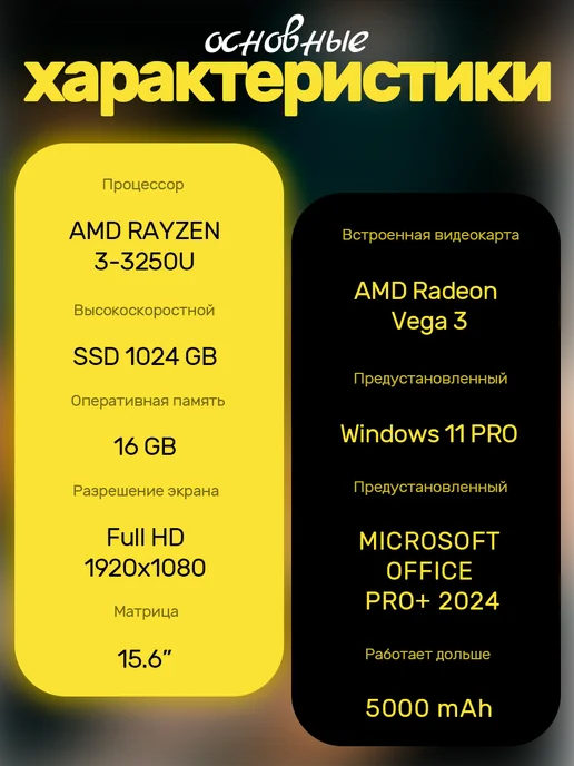 Игровой ноутбук 15,6" IPS 16GB SSD 1024Gb, 16 ГБ, 1024 ГБ, фото 2