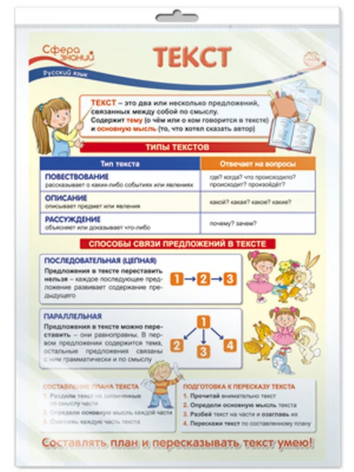 Плакат А3 Текст. Русский язык, вариант, фото 2