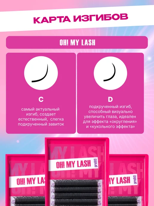 OH! MY LASH Готовые пучки 5D U ресницы для наращивания C 0.07 7-12мм, D 7-12мм, фото 4