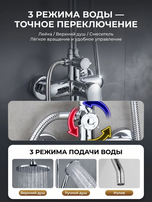 Душевая система с тропическим душем и смесителем 3в1, серый, фото 4