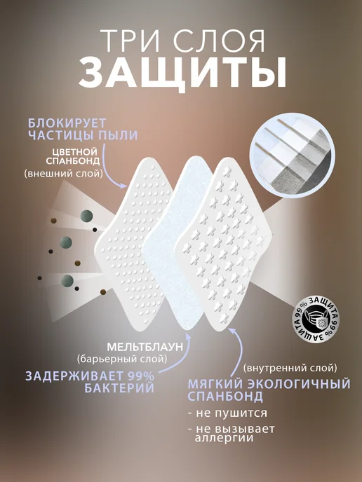 GOLDTEX hometextile Маски медицинские одноразовые с рисунком 50 шт, 50 шт, фото 2