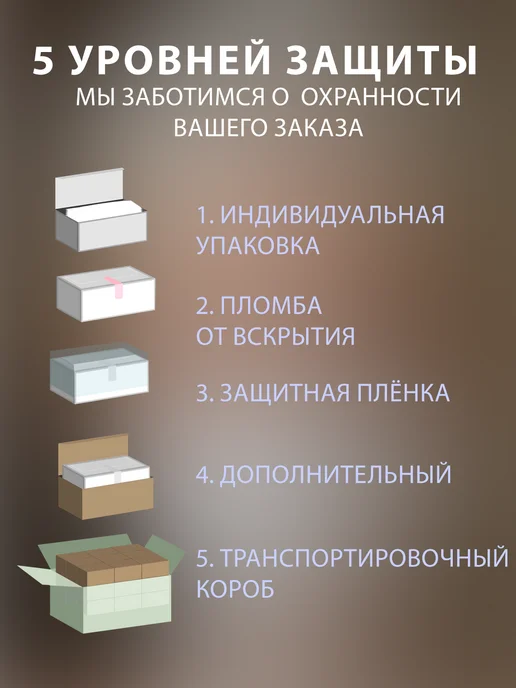 GOLDTEX hometextile Маски медицинские одноразовые с рисунком 50 шт, 50 шт, фото 8