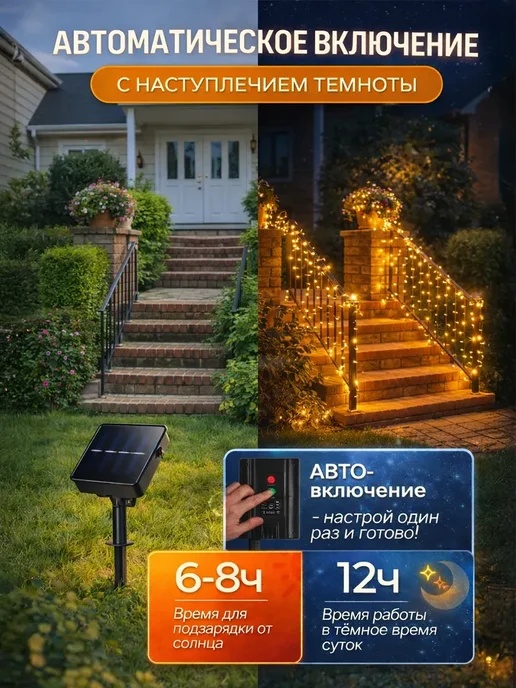 Light4Life Светильник уличный на солнечной батарее для сада 30 метров, 100 м, фото 3