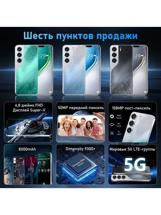Смартфон YFQTXLW Camon 40 Pro 512 ГБ, зеленый, фото 3