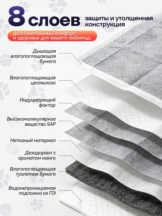 Пеленки для собак одноразовые 60x45 30 шт, 60x45, 50 шт, фото 2