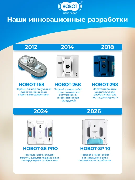 Hobot Робот-мойщик окон с распылением мощный для стекол и зеркал, белый, фото 7