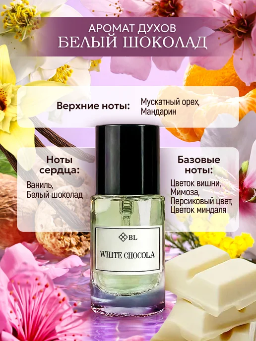 BREEZE LAND Набор духов женских 2 шт по 23 мл Белый шоколад и Черный Опи…, 2 шт, 23 мл, фото 2