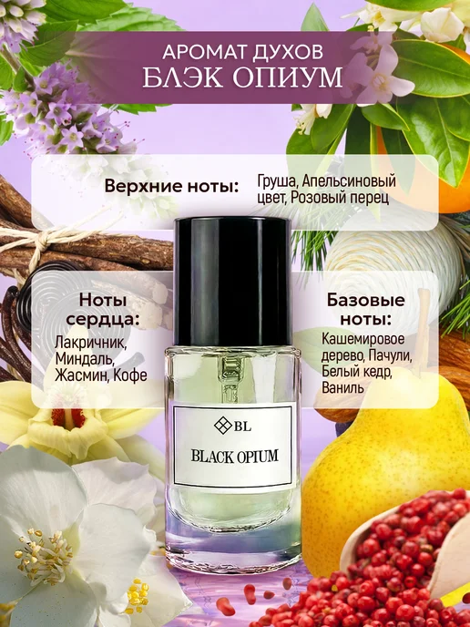 BREEZE LAND Набор духов женских 2 шт по 23 мл Белый шоколад и Черный Опи…, 2 шт, 23 мл, фото 3