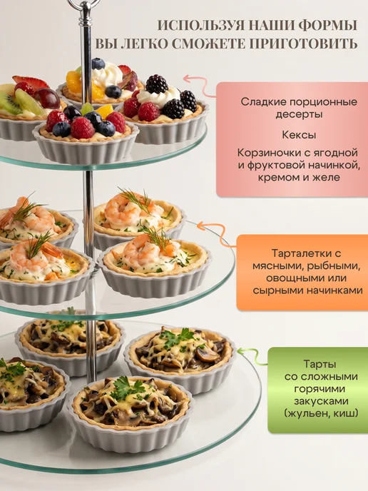 Царский кондитер Форма для тартов и тарталеток, серый, фото 5