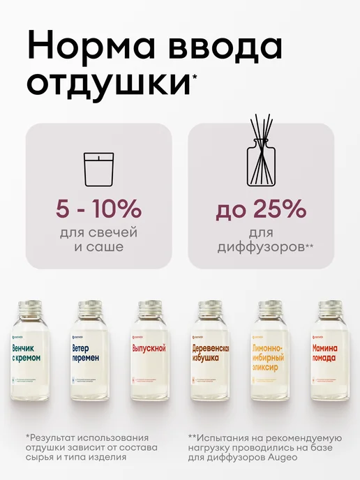 Greenwax Отдушка "Светская Москва" для свечей и диффузоров, 30 г, 30 г, фото 5