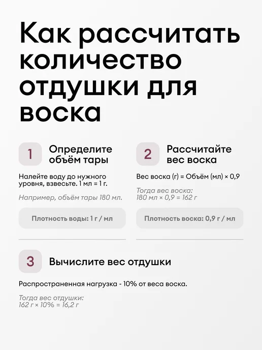 Greenwax Отдушка "Светская Москва" для свечей и диффузоров, 30 г, 30 г, фото 7