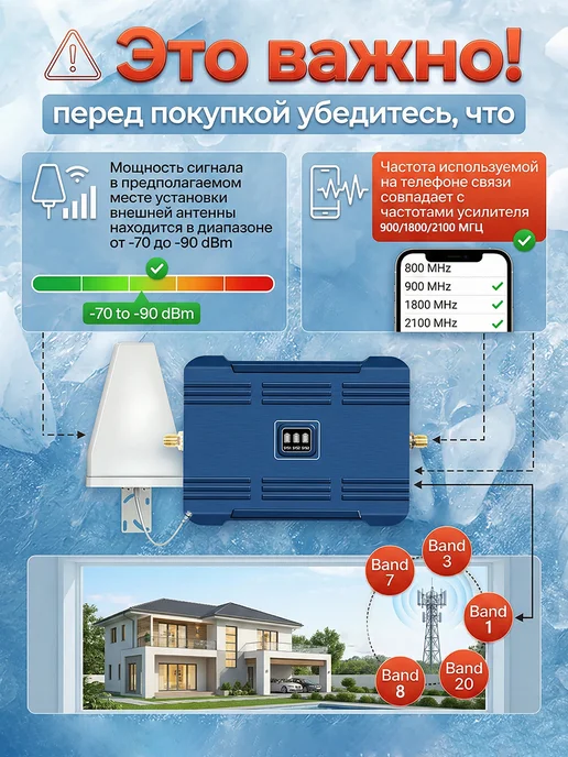 Усилитель сотовой связи и интернета LTE 900-1800-2100 МГц, серый, фото 2