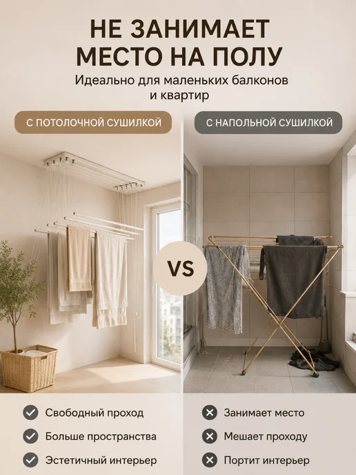 VIOLET Сушилка для белья потолочно-настенная 6 м, 8,4 м, фото 2