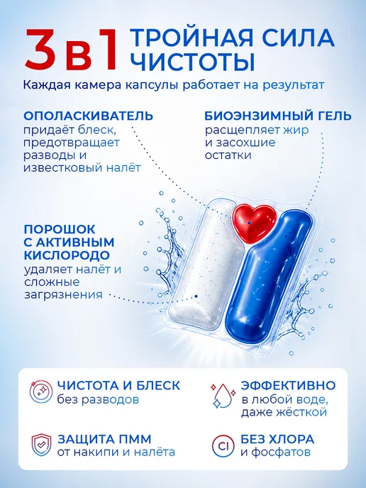 Namza Капсулы для посудомоечной машины, 25 шт, 25 шт, фото 3