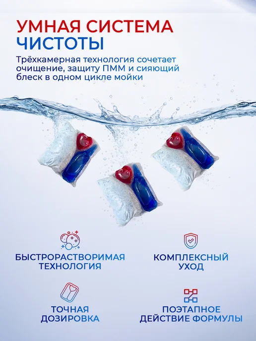 Namza Капсулы для посудомоечной машины, 25 шт, 25 шт, фото 5