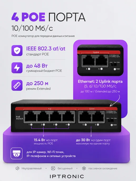 IPTRONIC Свитч коммутатор для видеонаблюдения порта 4 PoE + 2 Uplink, вариант, фото 2