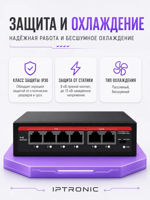 IPTRONIC Свитч коммутатор для видеонаблюдения порта 4 PoE + 2 Uplink, вариант, фото 4