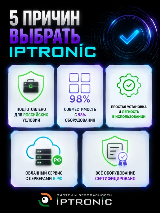 IPTRONIC Свитч коммутатор для видеонаблюдения порта 4 PoE + 2 Uplink, вариант, фото 8