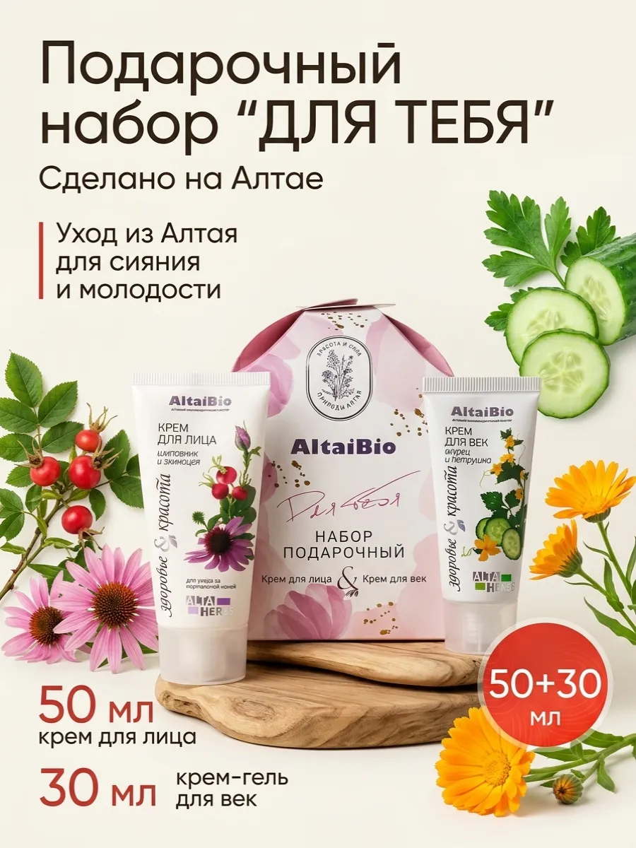 Подарочный набор для ухода за лицом