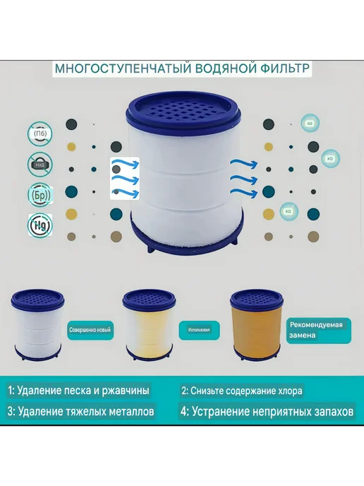 без бренда Усовершенствованный фильтр для воды, синий, фото 7
