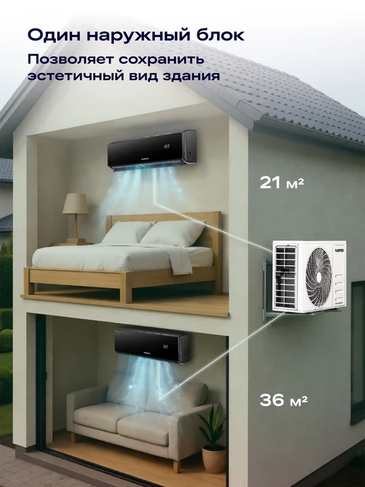 NORD Мульти-сплит-система iM712 BL кондиционер, 2 комнаты, 57 м², 57 м, фото 2