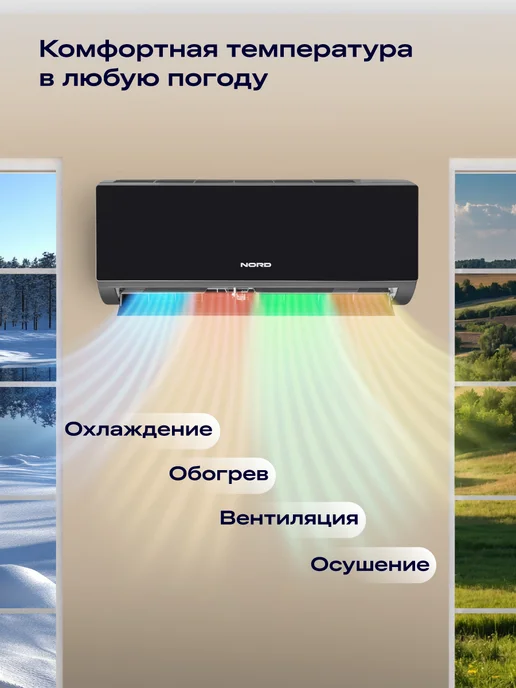 NORD Мульти-сплит-система iM712 BL кондиционер, 2 комнаты, 57 м², 57 м, фото 4