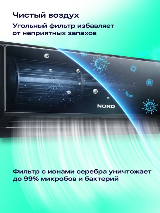NORD Мульти-сплит-система iM712 BL кондиционер, 2 комнаты, 57 м², 57 м, фото 7
