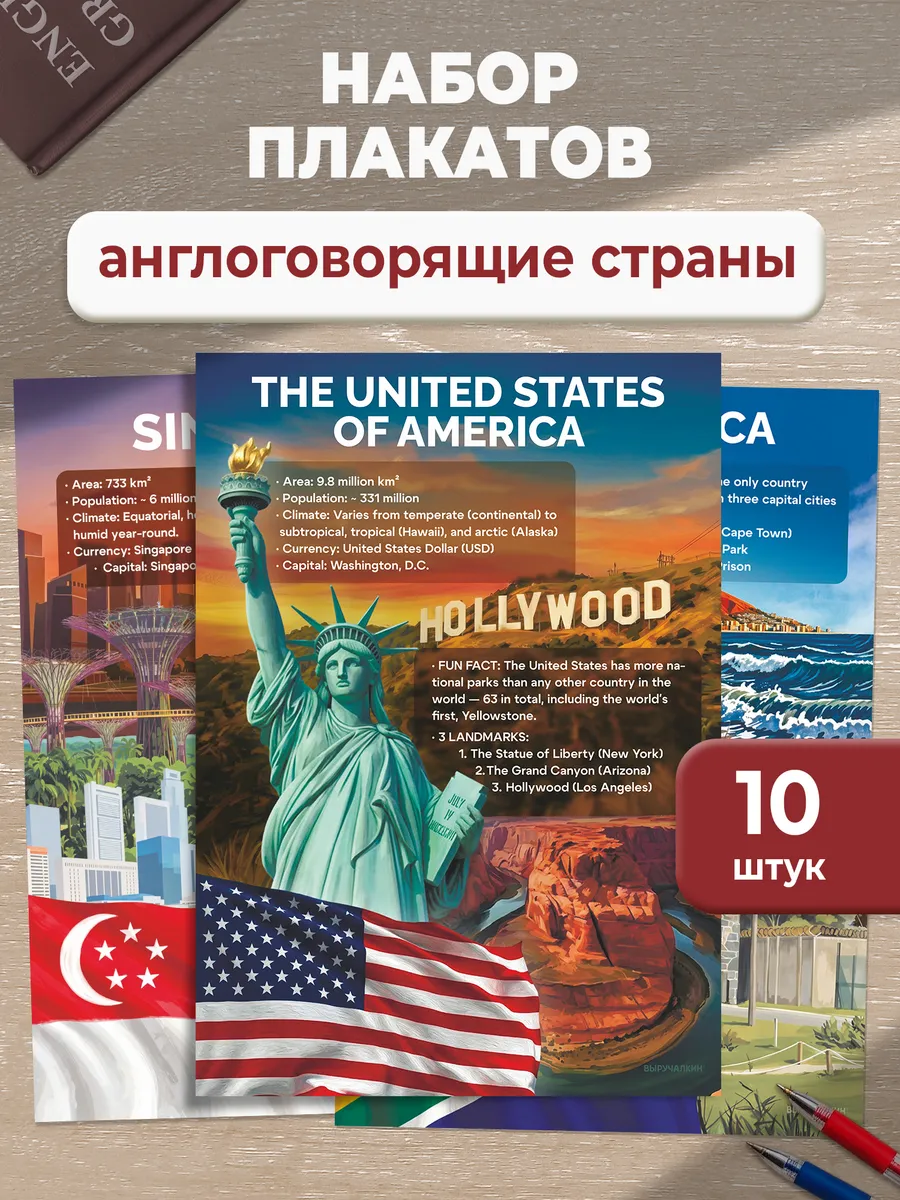 Плакаты по английскому Англоговорящие страны