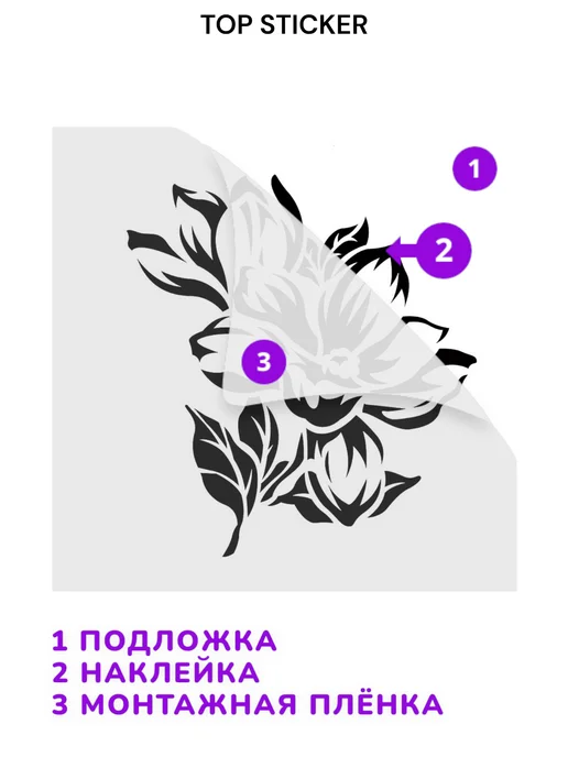 Top Sticker Наклейка на авто ДЕТИ ПРИНЦЕССЫ В МАШИНЕ 20Х20 см, 20x20 см, фото 3