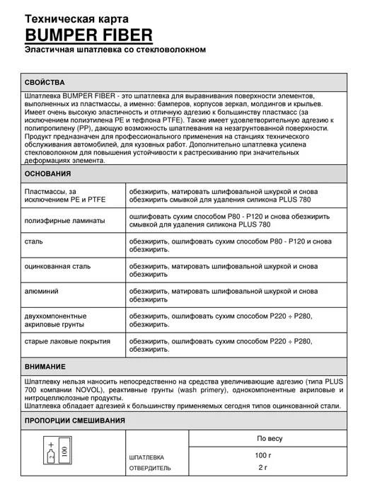 NOVOL Шпатлевка по пластику со стекловолокном Bumper Fiber 500г, 500 г, фото 4