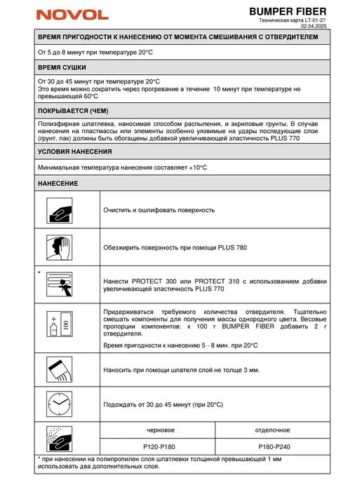 NOVOL Шпатлевка по пластику со стекловолокном Bumper Fiber 500г, 500 г, фото 5