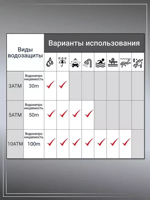 Bonarger Премиальные наручные браслет часы, черный, фото 5