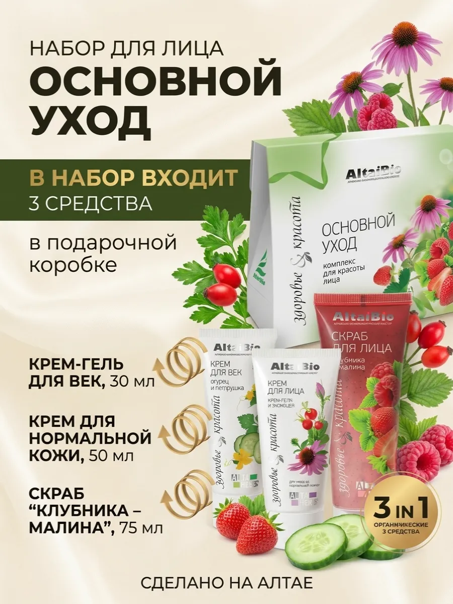 Подарочный набор для ухода за лицом