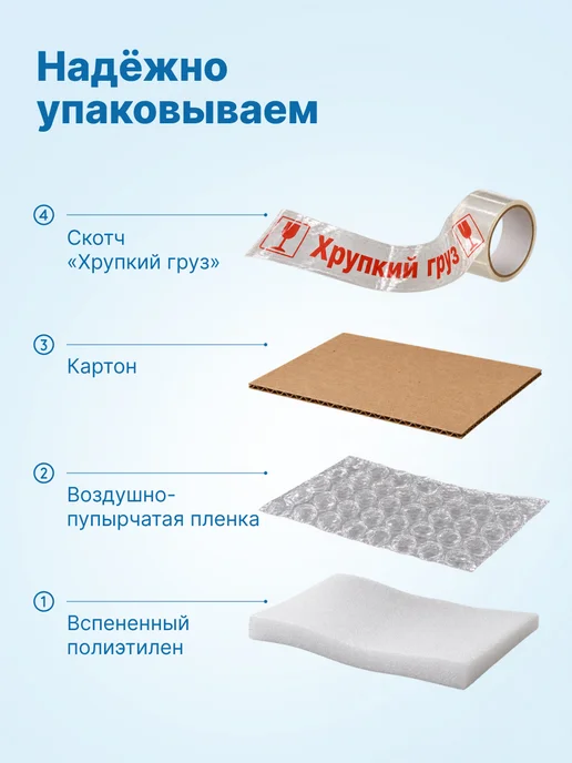 VALFEX Радиатор STEEL C 22 500х 800 стальной панельный, C 500х 800, фото 6