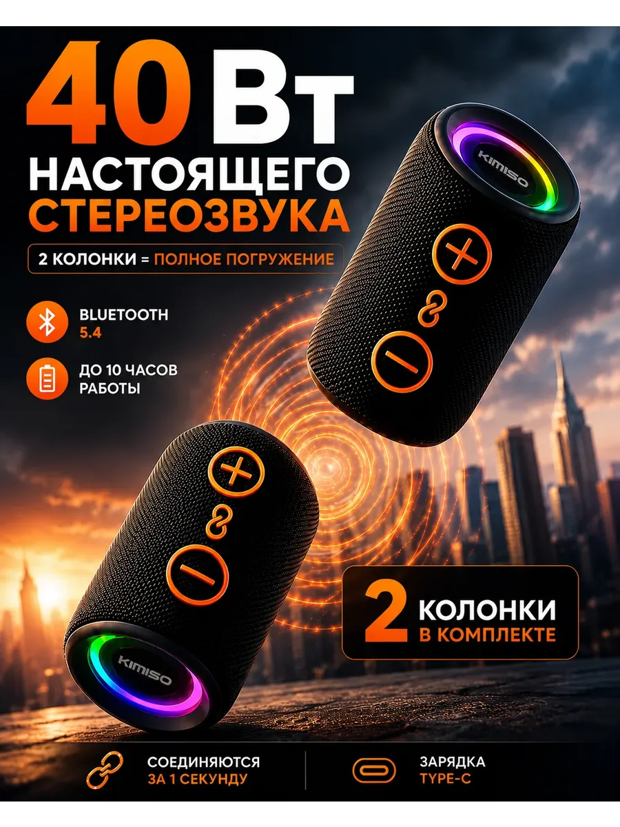 Беспроводная Bluetooth Колонка