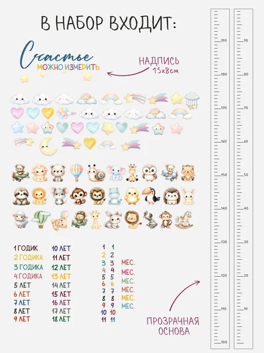APrint Ростомер детский на стену наклейка 2 метра, вариант, фото 2
