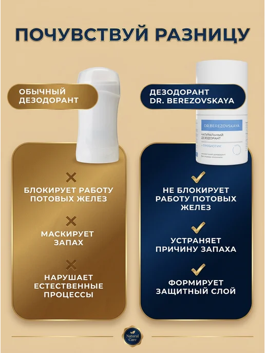 DR.BEREZOVSKAYA Минеральный дезодорант натуральный шариковый, 50мл, 50 мл, фото 2