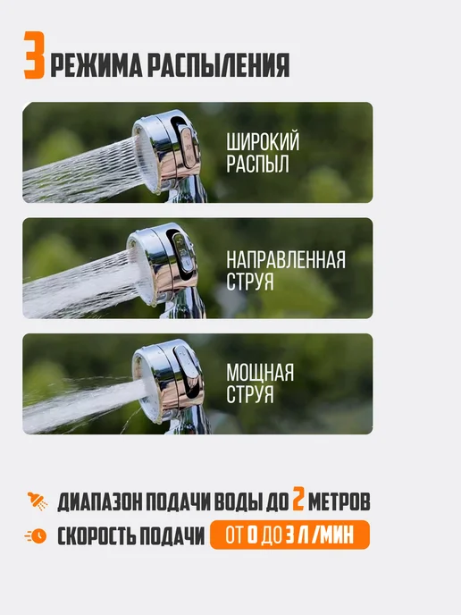 AEROGOGO Душ походный портативный для дачи TINY SHOWER RB-01, вариант, фото 2