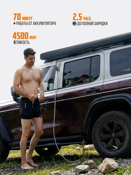 AEROGOGO Душ походный портативный для дачи TINY SHOWER RB-01, вариант, фото 5