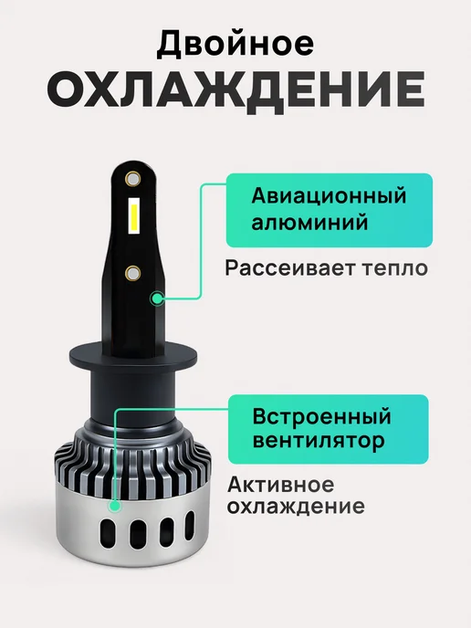 ZMB H1 LED Светодиодные лампы Н1 лед автомобильные дальний свет, вариант, фото 4