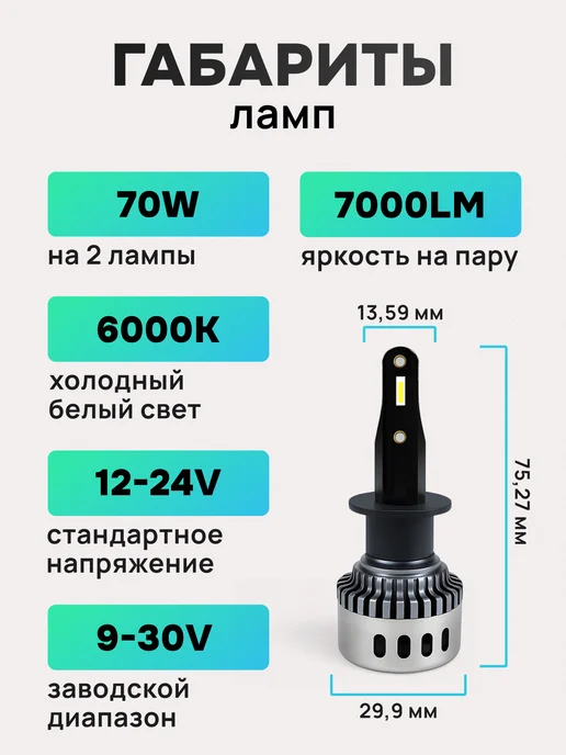 ZMB H1 LED Светодиодные лампы Н1 лед автомобильные дальний свет, вариант, фото 7