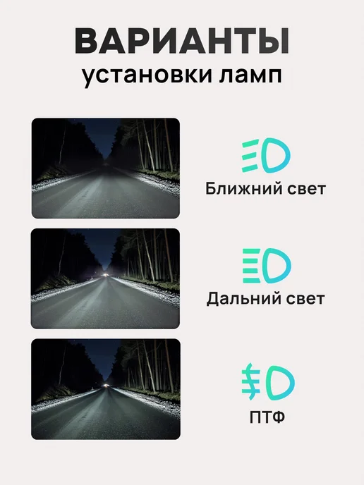 ZMB H1 LED Светодиодные лампы Н1 лед автомобильные дальний свет, вариант, фото 8
