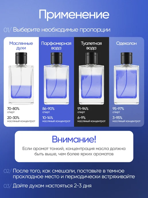 Парфюмерная основа для духов, 100 мл, фото 2
