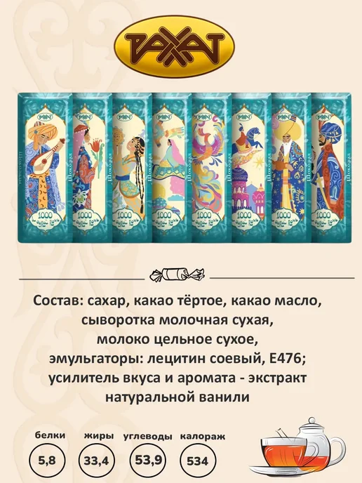 РАХАТ Темный шоколад Тысяча и одна ночь мини набор 5 шт по 20гр, 50 шт, 20 г, фото 3