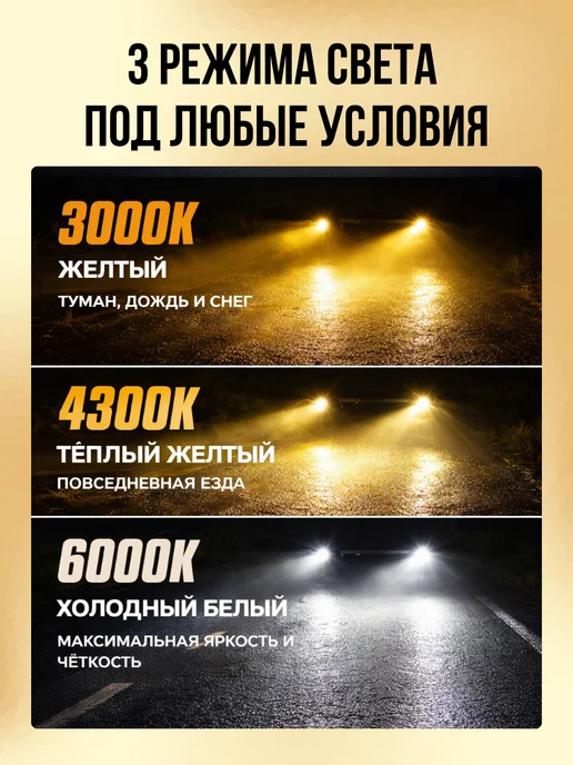 Светодиодные лампы HB3 HB4 для авто с пультом 3 режима света, 7 шт, фото 2