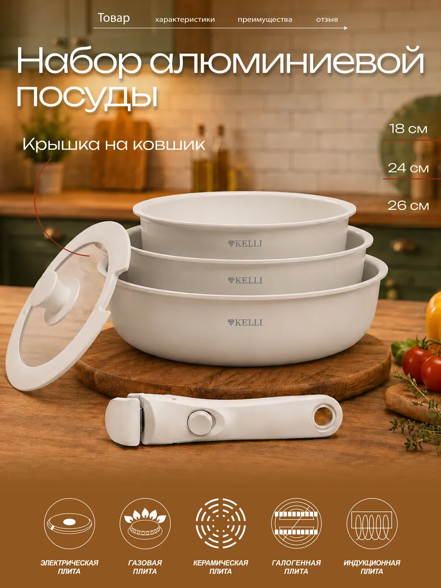 Сковороды с керамическим покрытием, съемная ручка KELLI