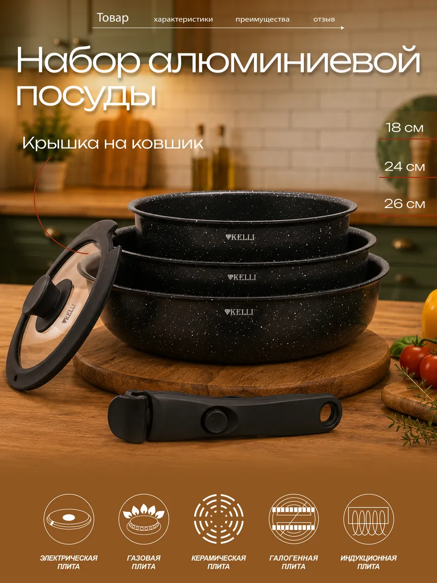 Сковороды с керамическим покрытием, съемная ручка KELLI