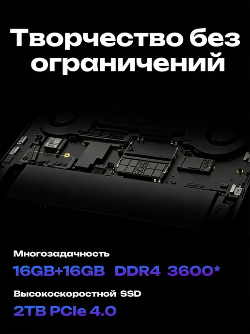 Ноутбук для работы и учебы 32 2048 ГБ Windows 11 Pro, 2048 ГБ, фото 3