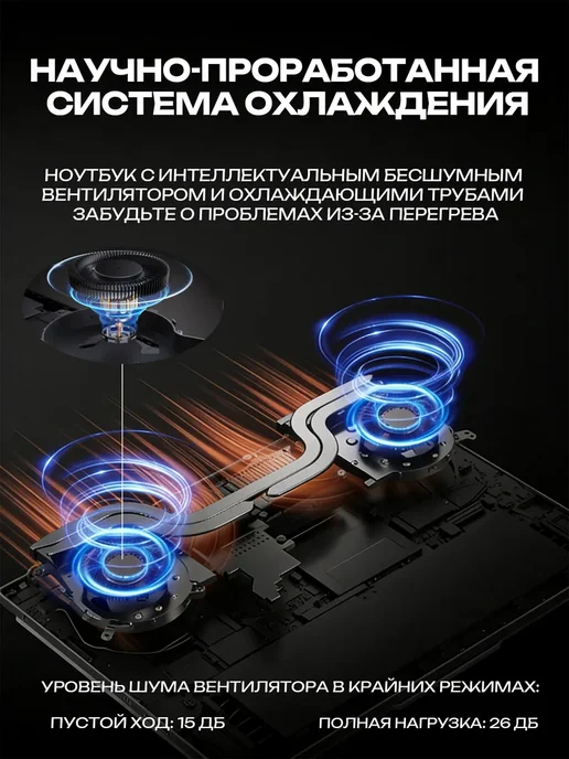 Ноутбук для работы и учебы 32 2048 ГБ Windows 11 Pro, 2048 ГБ, фото 4